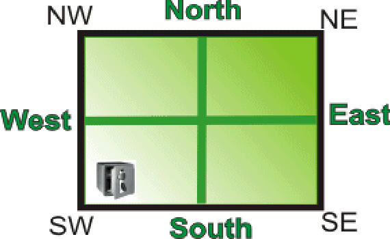 VASTU FOR Locker ROOM
