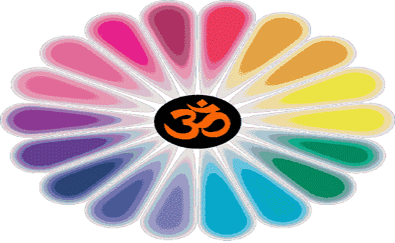 What Is (OM Or AUM )