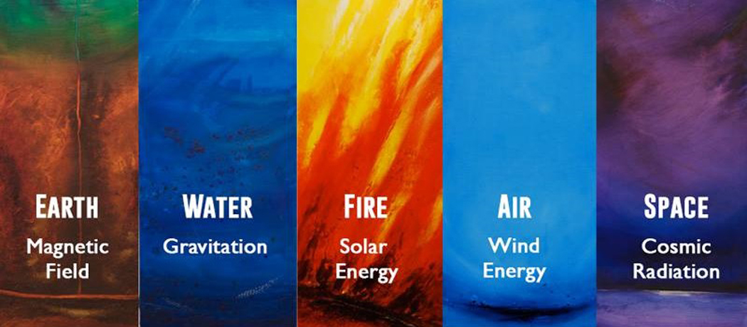 VASTU PURUSHA MANDALA